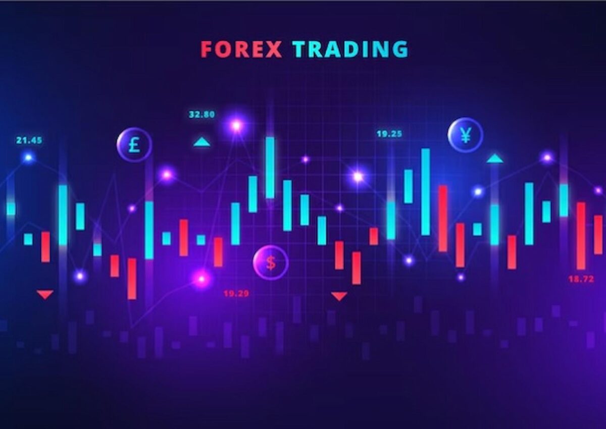 FX Trading